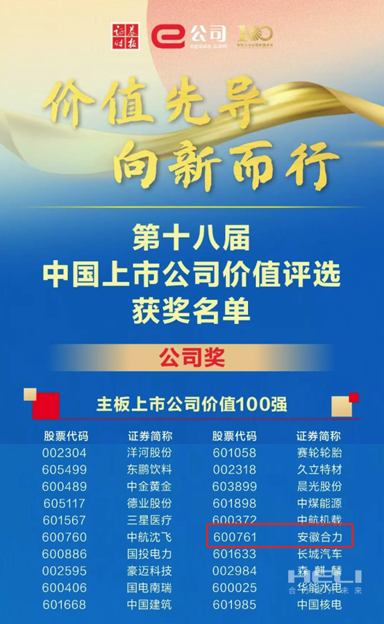 8463永利皇宫荣获2024中国上市公司价值评选“双百强”-1.png